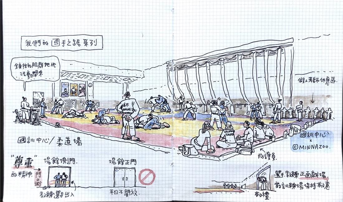 國訓中心重視全人發展教育 國手服務從訓練場走到心裡