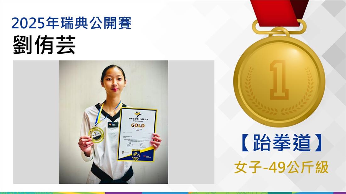 捷報-跆拳道2025瑞典公開賽-劉侑芸金