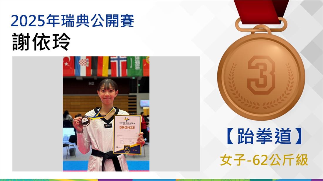 跆拳道培訓隊謝依玲選手榮獲2025年瑞典公開賽女子-62公斤級銅牌。
