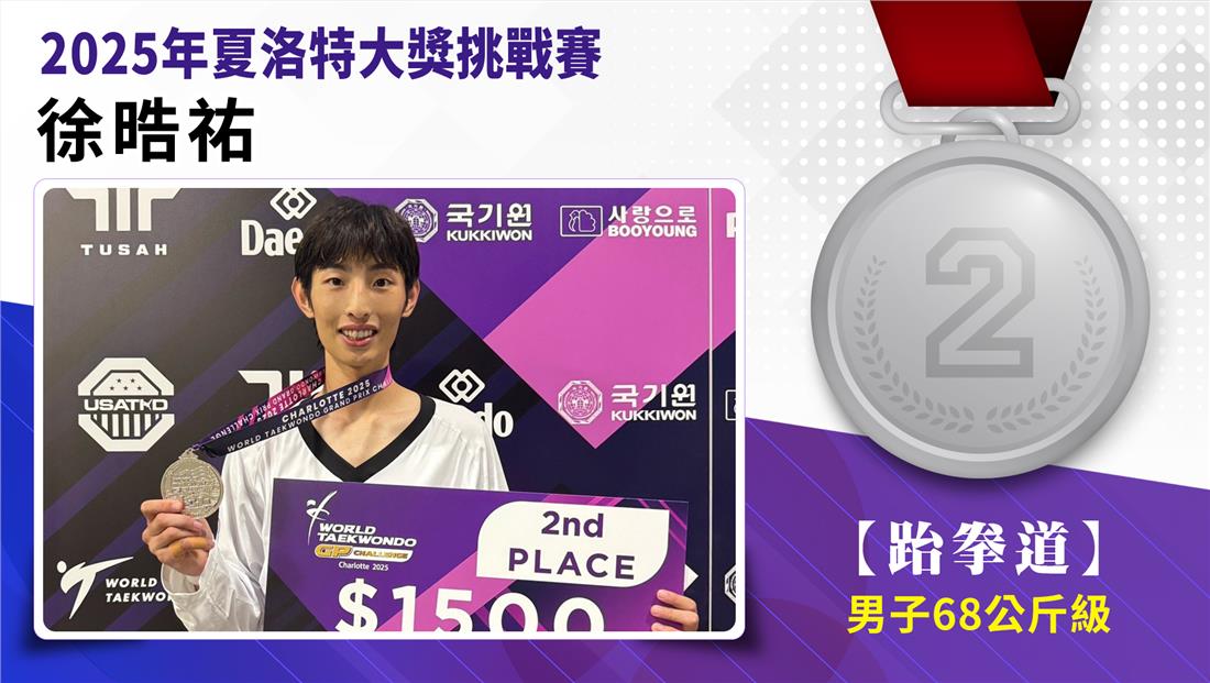捷報-跆拳道培訓隊參加2025年夏洛特大獎挑戰賽榮譽榜