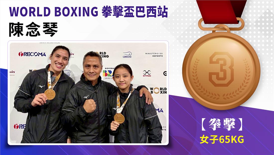 捷報-拳擊培訓隊參加 World Boxing 拳擊盃巴西站榮譽榜