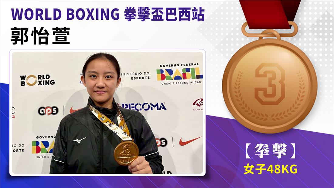 捷報-拳擊培訓隊參加 World Boxing 拳擊盃巴西站榮譽榜