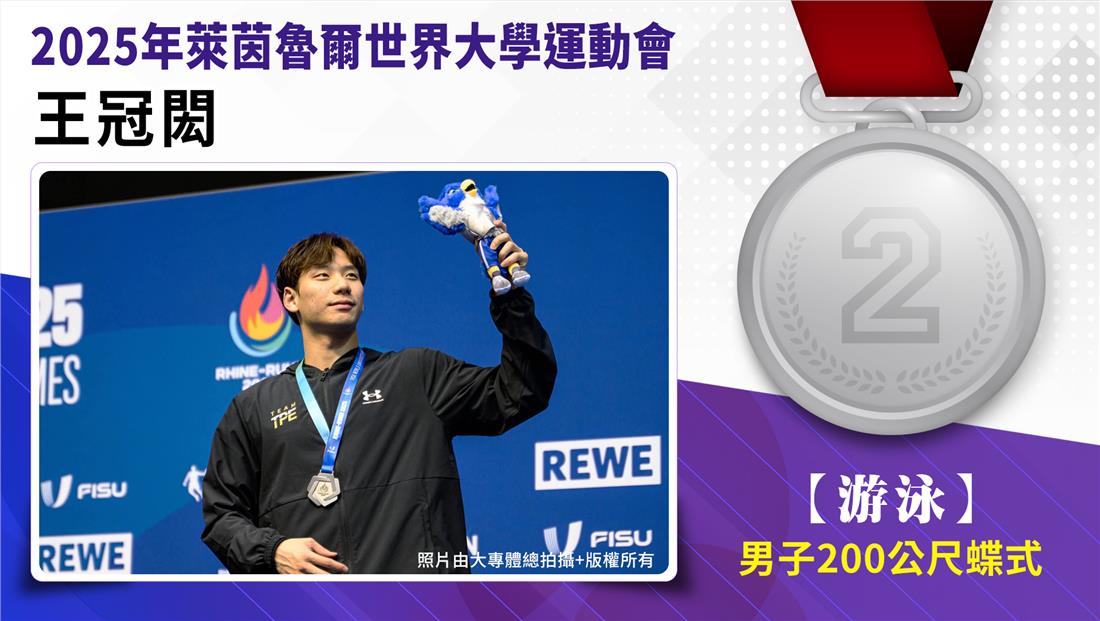 游泳/男子200公尺蝶式/王冠閎-銀牌
