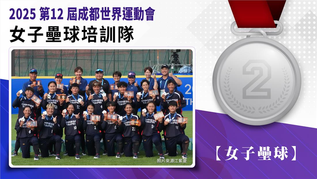 捷報-2025年第12屆成都世界運動會