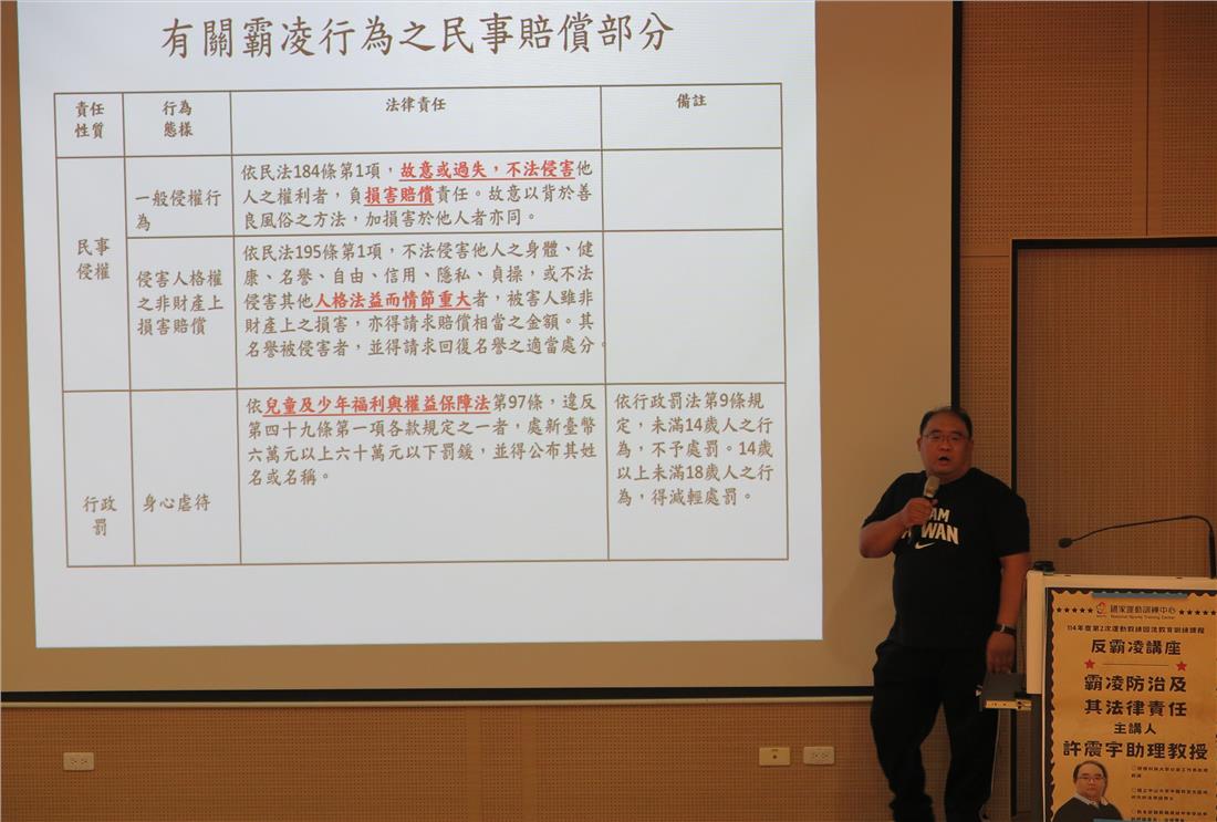 許震宇老師說明霸凌之法律責任。