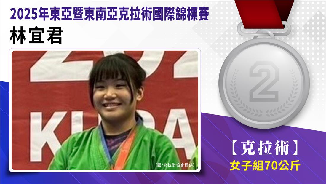 捷報-2025年東亞暨東南亞克拉術國際錦標賽