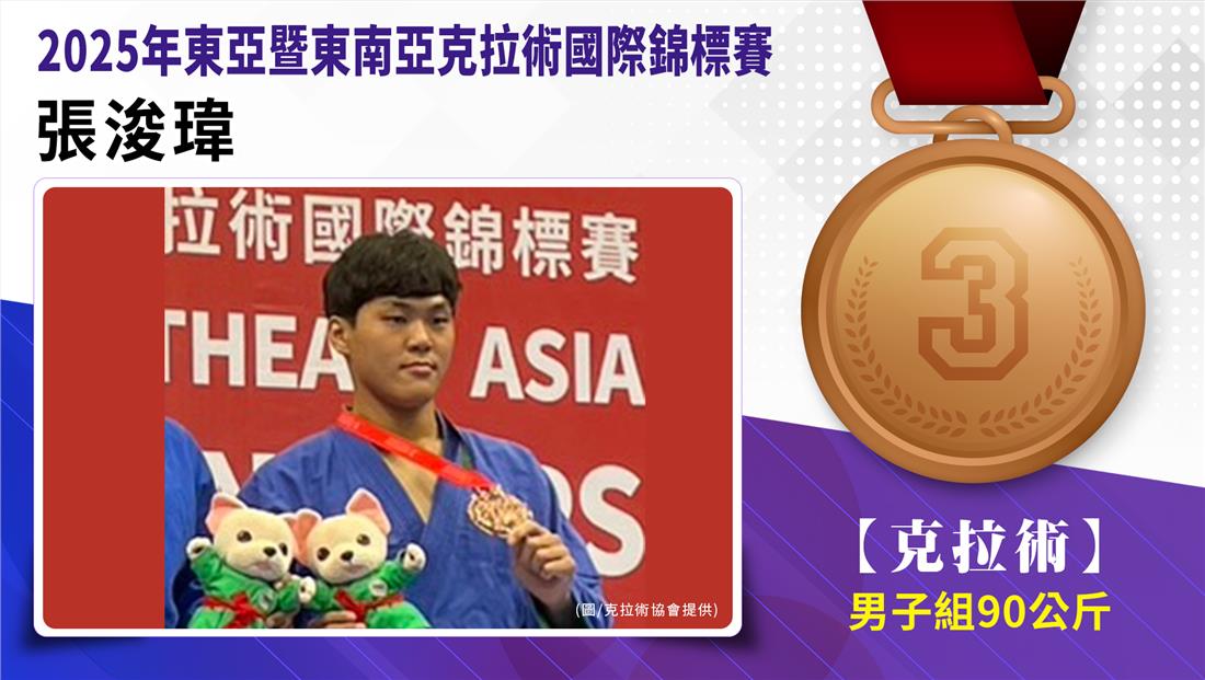 2025年東亞暨東南亞克拉術國際錦標賽-男子組90公斤銅牌-張浚瑋