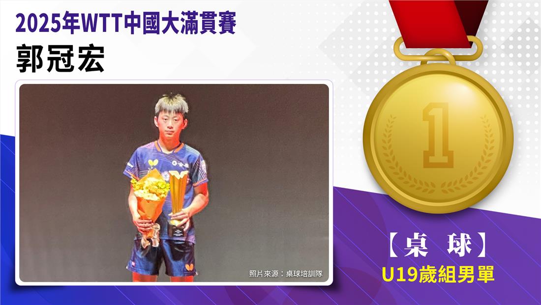 捷報-2025年WTT中國大滿貫