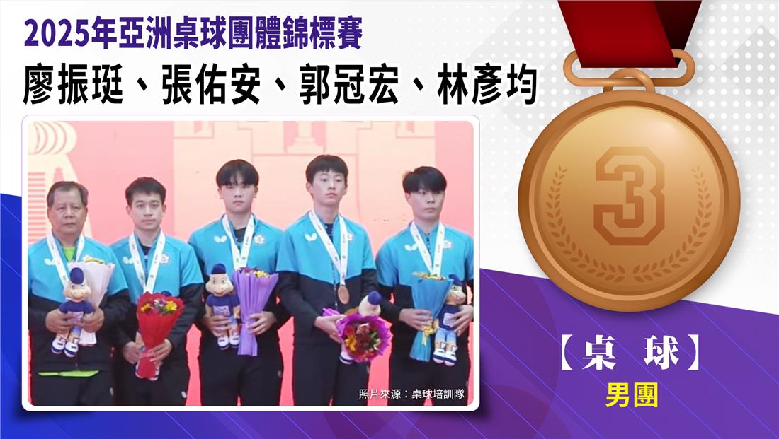 捷報-2025年亞洲桌球團體錦標賽