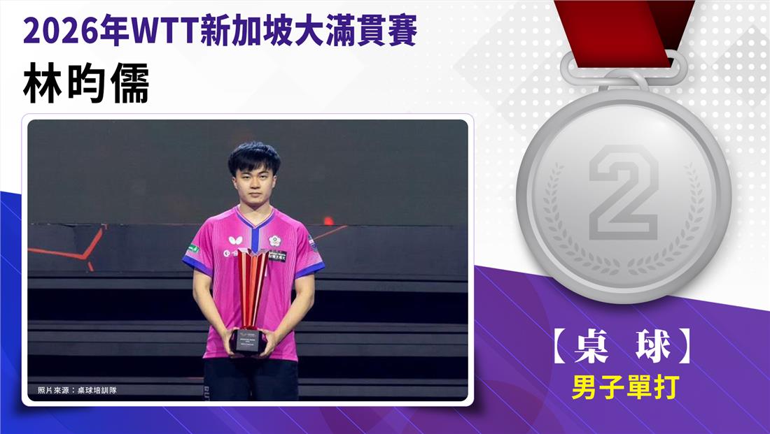 捷報-2026年WTT新加坡青少...