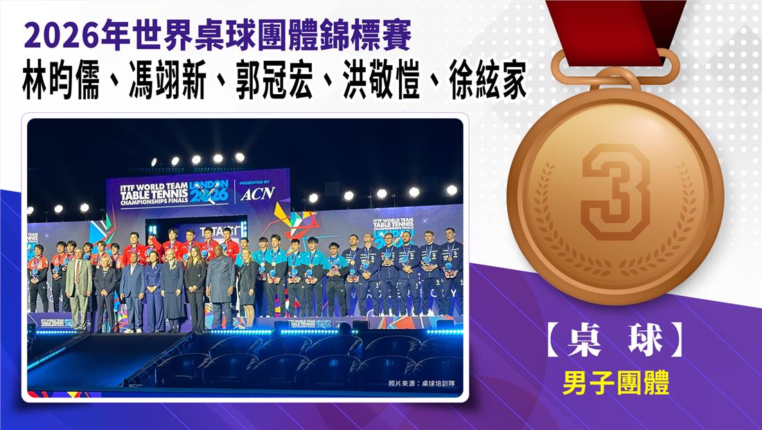 捷報-2026年世界桌球團體錦標...