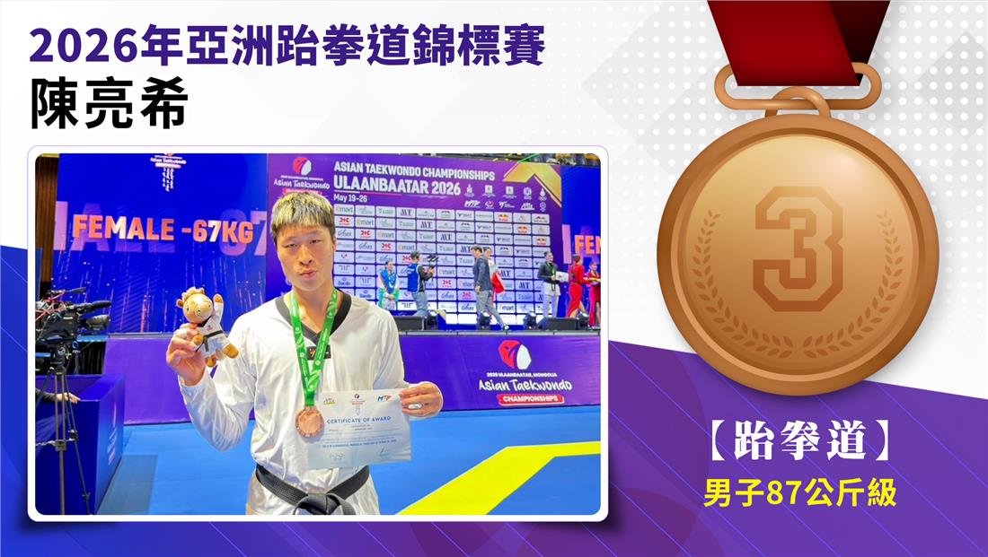 捷報-2026年亞洲跆拳道錦標賽