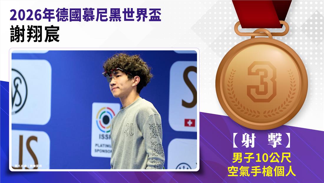 捷報-2026德國慕尼黑世界盃(手...