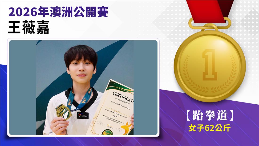 捷報-2026年澳洲公開