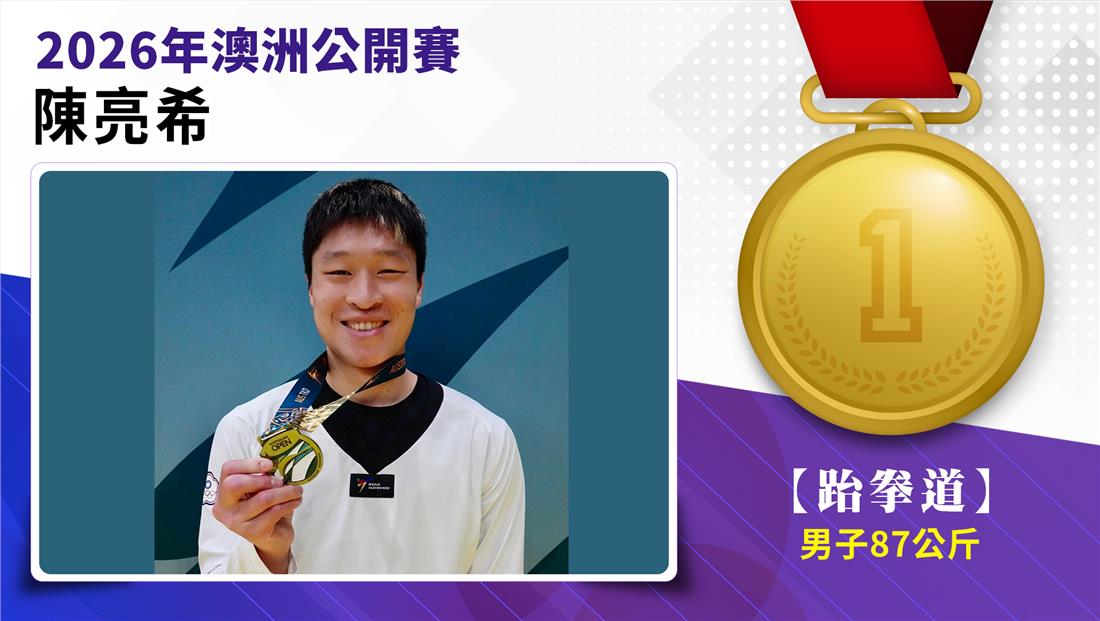捷報-2026年澳洲公開