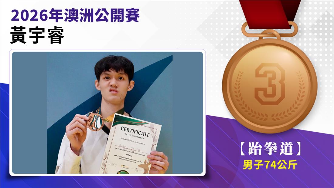 捷報-2026年澳洲公開