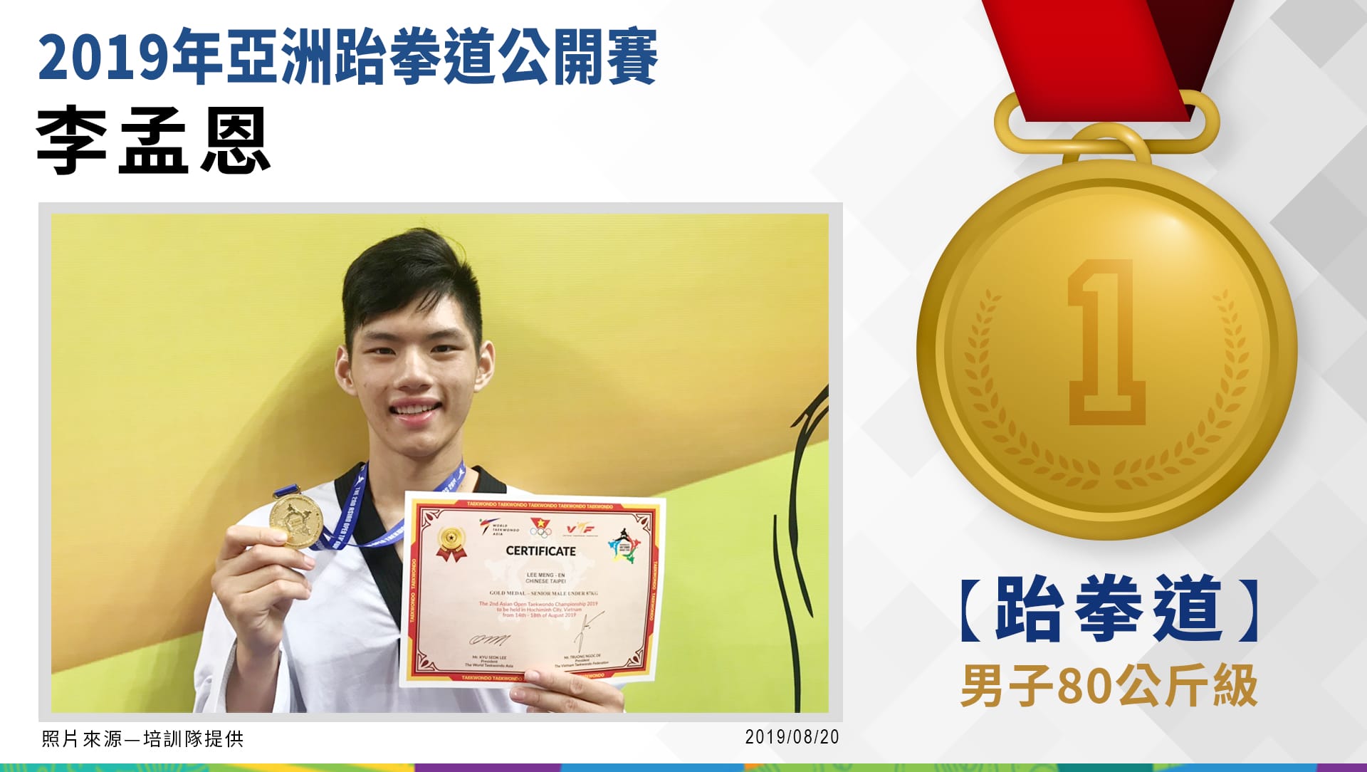 李孟恩 男子80公斤級-金牌