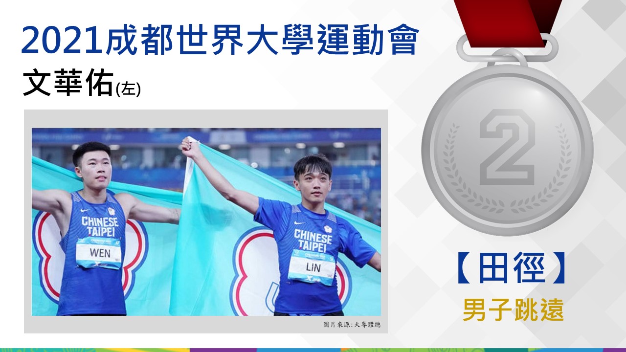 田徑男子跳遠文華佑(左)-銀牌