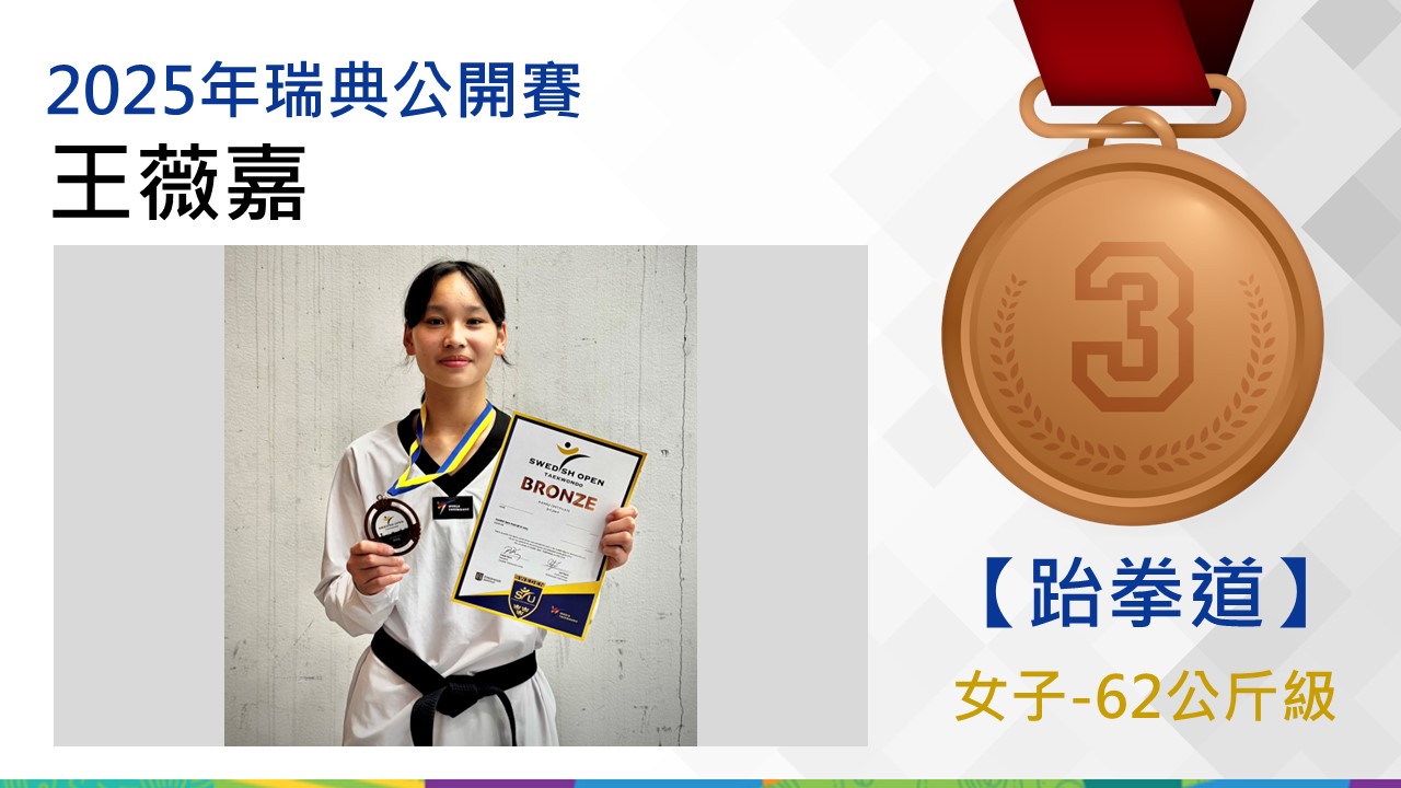 跆拳道培訓隊王薇嘉選手榮獲2025年瑞典公開賽女子-62公斤級銅牌。