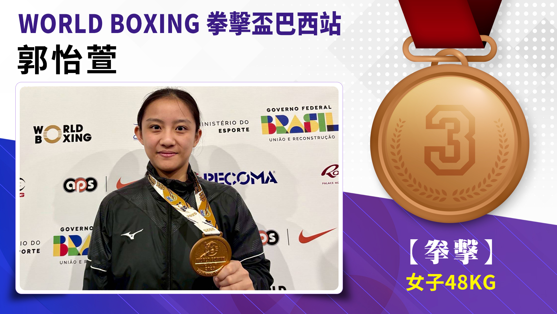 捷報-拳擊培訓隊參加 World Boxing 拳擊盃巴西站榮譽榜