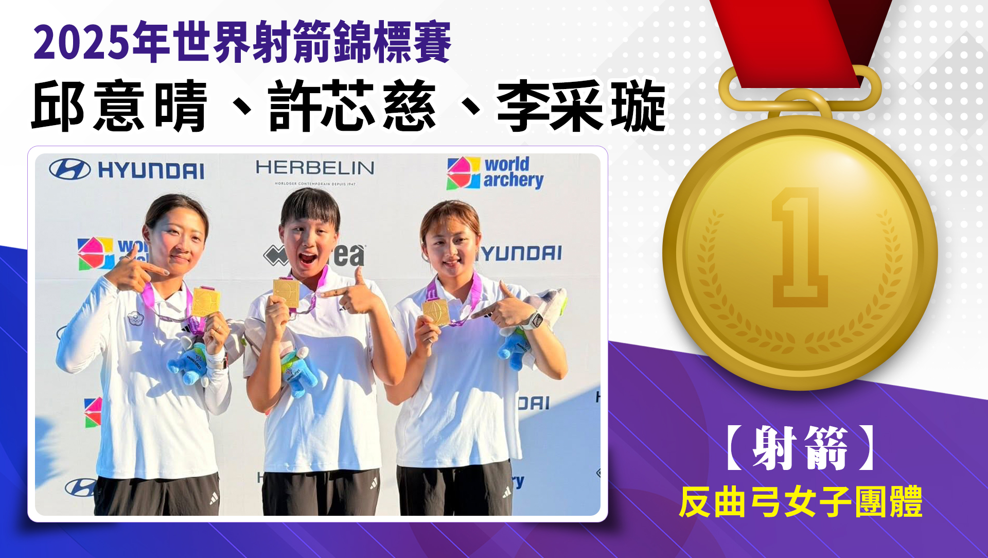 2025年世界射箭錦標賽-反曲弓女子團體金牌-邱意晴、許芯慈、李采璇