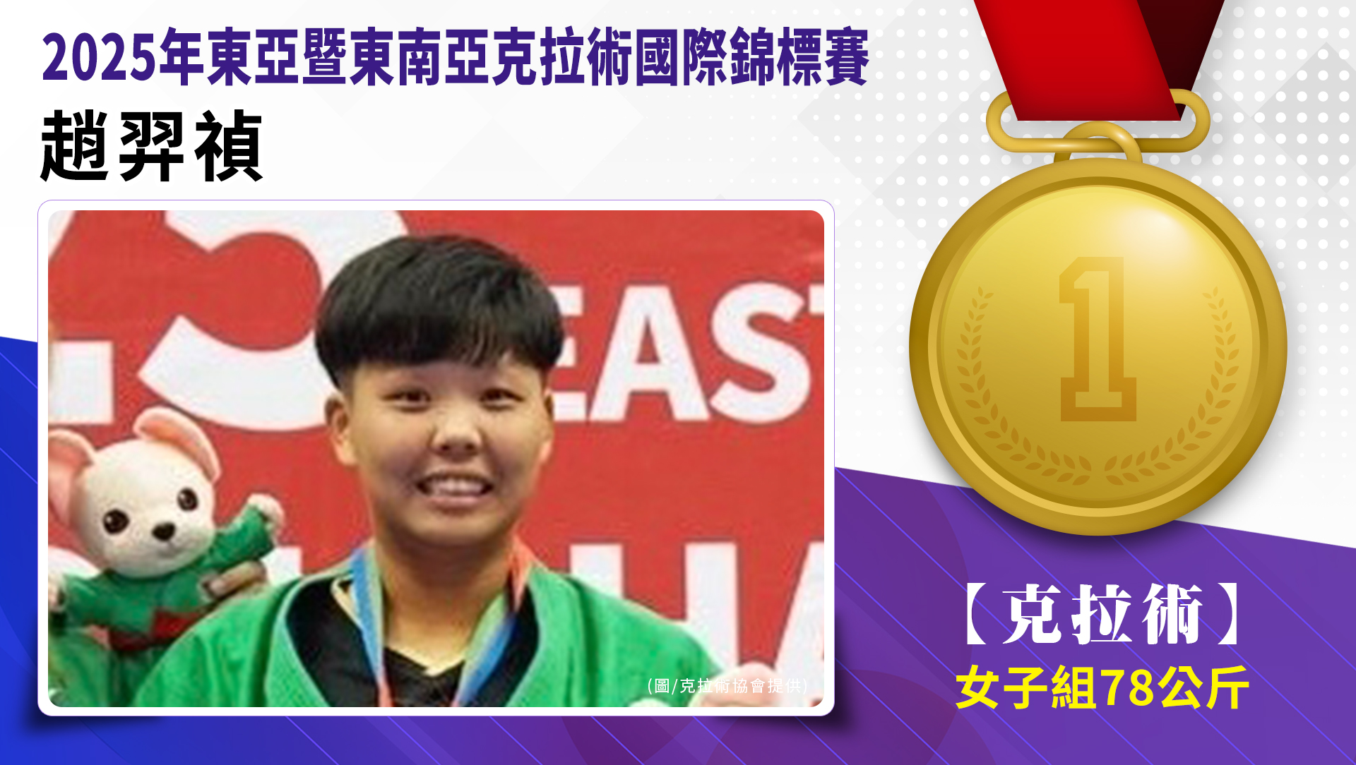 捷報-2025年東亞暨東南亞克拉術國際錦標賽榮譽榜