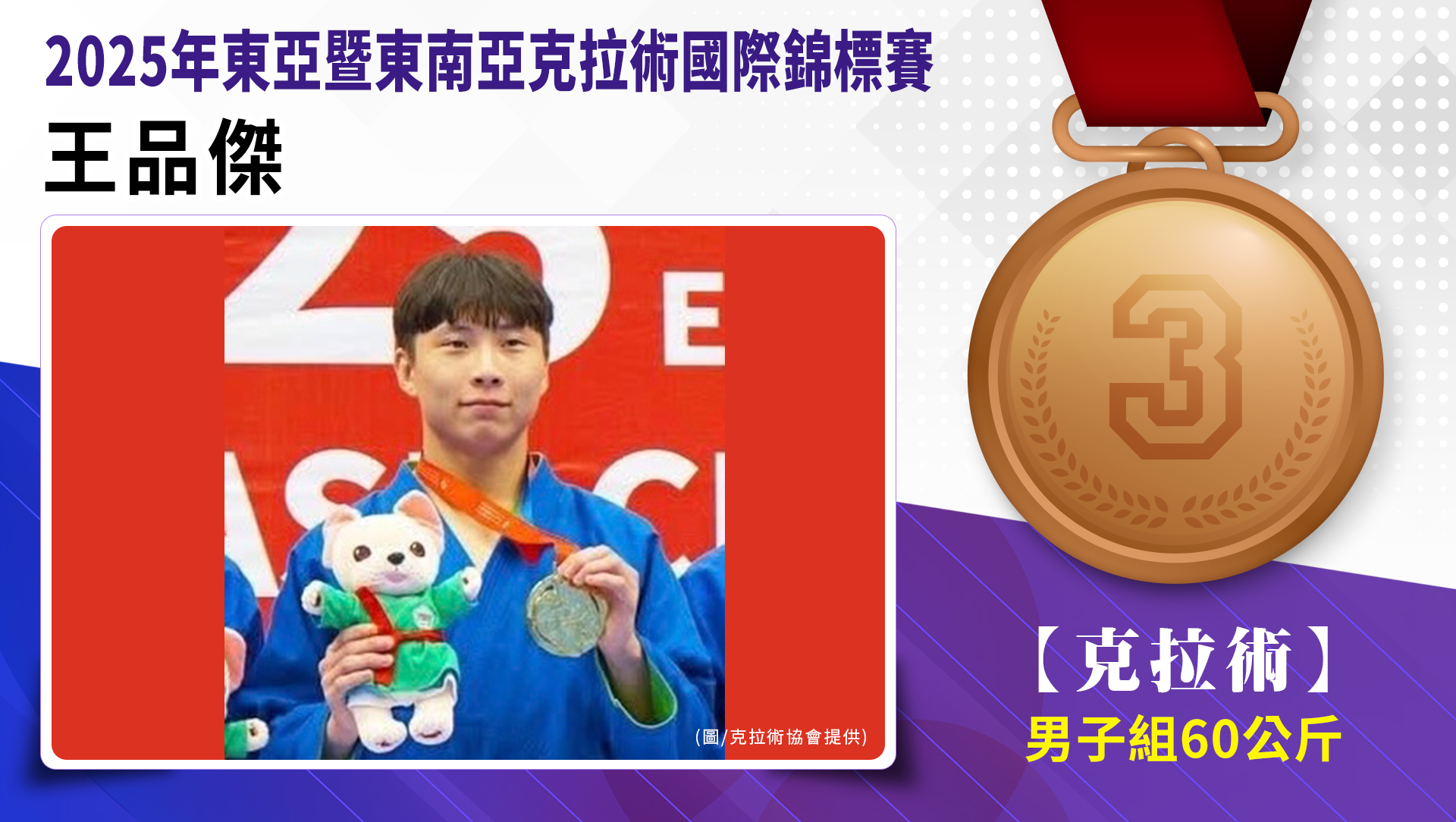 2025年東亞暨東南亞克拉術國際錦標賽-男子組60公斤銅牌-王品傑