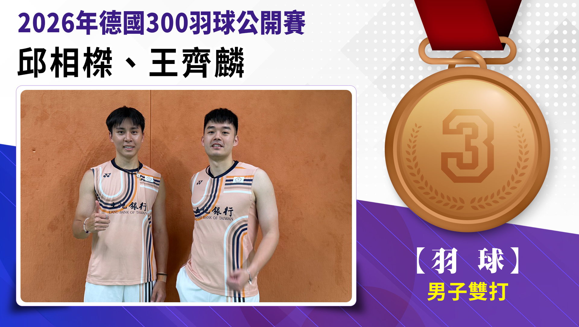 邱相傑/王齊麟獲得男子雙打第3名