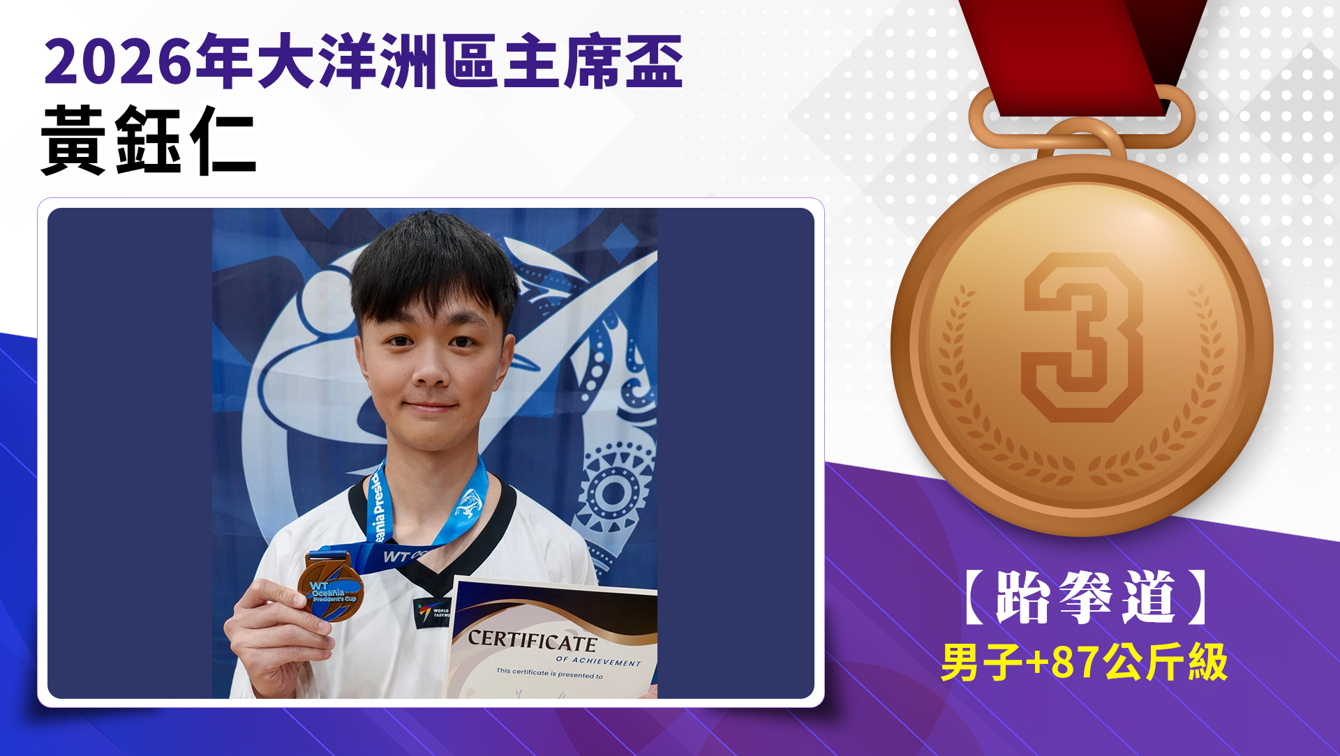 黃鈺仁選手榮獲2026年大洋洲區主席盃男子+87公斤級銅牌